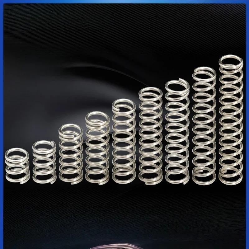 0.7mm  60-100mm OD 5-12mm  з   ..